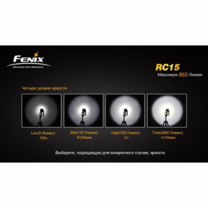 Фонарь Fenix RC15 Cree XM-L (U2)