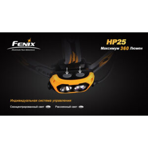 Фонарь Fenix HP25 CREE XP-E